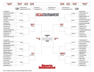 2014: March Madness – NCAA Basketball Tournament