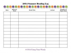 Summer Reading log 2014